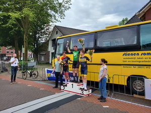 Klik voor vergroting
